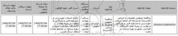 مناقصه عمومی همزمان با ارزیابی (فشرده) دو مرحله ای انجام خدمات مهندسی و مشاوره فنی و بازرگانی و نظارت در زمینه های اکتشاف، طراحی، تجهیز و بهره برداری در مجت