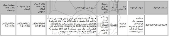 مناقصه عمومی یک مرحله ای اصلاح و توسعه شبکه توزیع آب شهری همدان