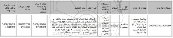 مناقصه عمومی یک مرحله ای اجرای بخش اول  خط انتقال مجتمع حسین آباد آشوری