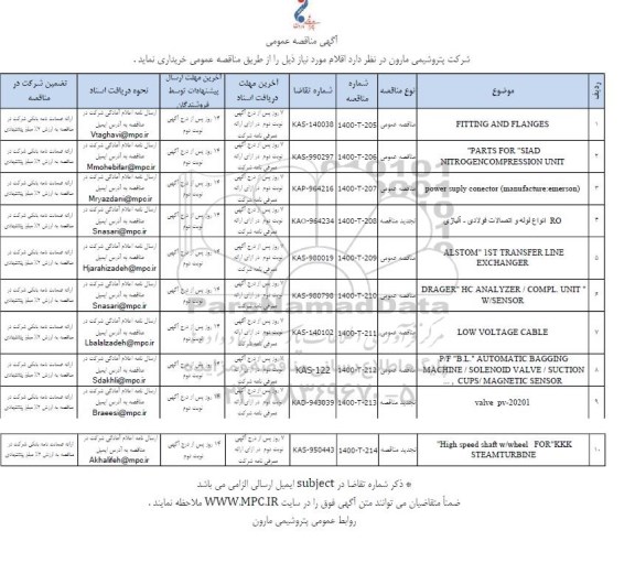 مناقصه خرید FITING AND FLANGES