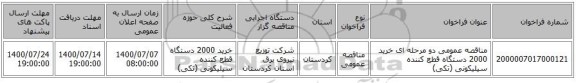 مناقصه عمومی دو مرحله ای خرید 2000 دستگاه قطع کننده سیلیکونی (تکی)