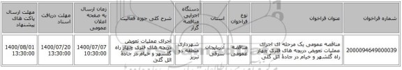 مناقصه عمومی یک مرحله ای اجرای عملیات تعویض دریچه های فلزی چهار راه گلشهر و خیام در جادۀ ائل گلی