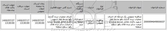 مناقصه عمومی یک مرحله ای اجرای عملیات نرده گذاری رفوژ وسط بلوار شهید باکری مقابل مجتمع ستاره و مرمت سایر نرده های رفوژ سطح منطقه