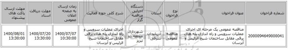 مناقصه عمومی یک مرحله ای اجرای عملیات سرویس و راه اندازی پله های برقی مقابل ساختمان شیخ الرئیس و آبرسان