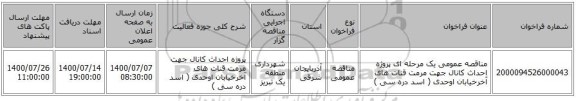 مناقصه عمومی یک مرحله ای پروژه احداث کانال جهت مرمت قنات های آخرخیابان اوحدی ( اسد دره سی ) 