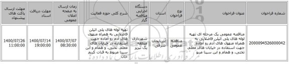 مناقصه عمومی یک مرحله ای تهیه لوله های پلی اتیلن فاضلابی به همراه منهول های آدم رو آماده جهت استفاده در خیابان های معلم، تختی، و همام و ابن سینا  مربو