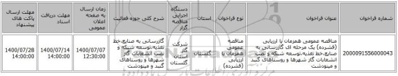 مناقصه عمومی همزمان با ارزیابی (فشرده) یک مرحله ای گازرسانی به صنایع،خط تغذیه،توسعه شبکه و نصب انشعابات گاز شهرها و روستاهای گنبد و مینودشت