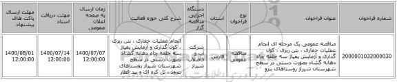 مناقصه عمومی یک مرحله ای انجام عملیات حفاری ، بتن ریزی ، کول گذاری و آزمایش پمپاژ سه حلقه چاه دهانه گشاد بصورت دستی در سطح شهرستان شیراز روستاهای بنرو