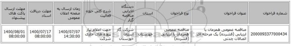 مناقصه عمومی همزمان با ارزیابی (فشرده) یک مرحله ای اتصالات چدنی 