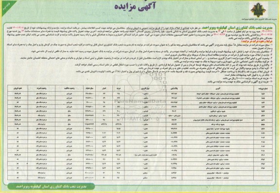 مزایده،مزایده فروش املاک مازاد کاربری مسکونی و تجاری نوبت دوم 