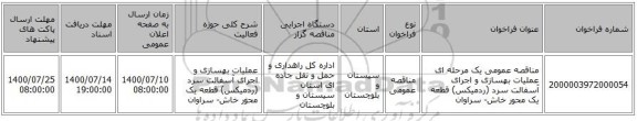 مناقصه عمومی یک مرحله ای عملیات بهسازی و اجرای آسفالت سرد (ردمیکس) قطعه یک محور خاش- سراوان