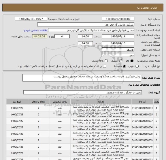 استعلام بوش فلورکربن  دارای ساختار محکم وسخت در ابعاد مختلف مطابق با فایل پیوست 