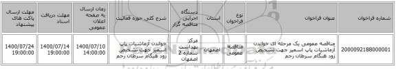 مناقصه عمومی یک مرحله ای خواندن آزماشیات پاپ اسمیر جهت تشخیص زود هنگام سرطان رحم