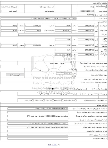 اجاره 12 واحد غرفه تجاری سوق الحسین(ع) واقع در خیابان امامزاده منصور