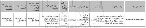 مناقصه عمومی همزمان با ارزیابی (فشرده) یک مرحله ای اجرای عملیات مقاوم سازی و بازسازی مسیرهای آسیب دیده بر اثر سیل