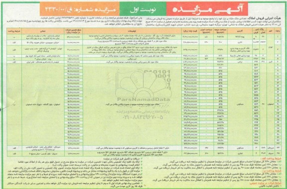 آگهی مزایده مزایده فروش تعدادی ملک مازاد کاربری اداری و مسکونی