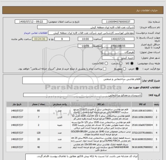 استعلام اقلام نقاشی ساختمانی و صنعتی 