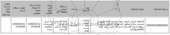 فراخوان ارزیابی کیفی جهت لیست کوتاه تطبیق و مستند سازی  مناطق کشاورزی ( زراعی و باغی ) سطح استان گلستان تا مرحله تثبیت برآورد اولیه (20هزارهکتار) 