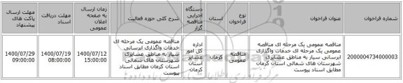 مناقصه عمومی یک مرحله ای مناقصه عمومی یک مرحله ای خدمات واگذاری ابرسانی سیار به مناطق عشایری شهرستان های شمالی استان کرمان مطابق اسناد پیوست 