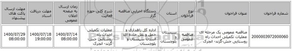 مناقصه عمومی یک مرحله ای عملیات تکمیلی احداث راه روستایی جش-گزند- انجرک