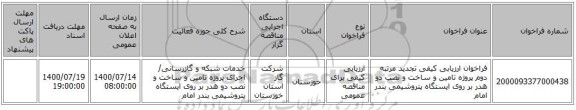 فراخوان ارزیابی کیفی تجدید مرتبه دوم پروژه تامین و ساخت و نصب دو هدر بر روی ایستگاه پتروشیمی بندر امام