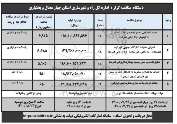 مناقصه عملیات اجرایی محور و...