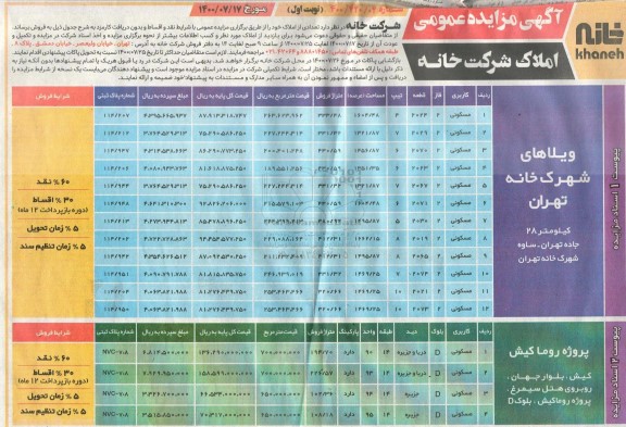 مزایده،مزایده فروش تعدادی از املاک مسکونی نوبت اول 