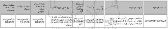 مناقصه عمومی یک مرحله ای پروژه انتقال آب خام از پارک شقایق به خیابان سرباز شهید تا شمس تبریزی