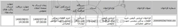 فراخوان ارزیابی کیفی خرید قطعات یدکی زیمنس جهت مناطق عملیاتی