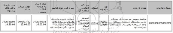 مناقصه عمومی دو مرحله ای عملیات تخریب ،بازسازی واستاندارد سازی واحد آشپزخانه بیمارستان شهید دکتر چمران ساوه 