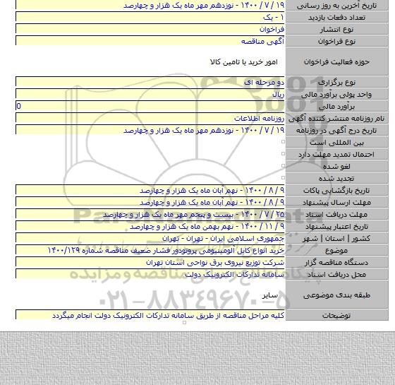 خرید انواع کابل آلومینیومی پروتودور فشار ضعیف مناقصه شماره ۱۴۰۰/۱۲۹