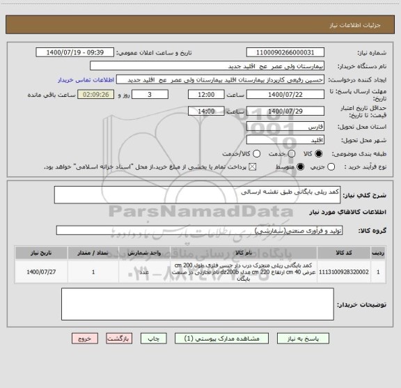 استعلام کمد ریلی بایگانی طبق نقشه ارسالی