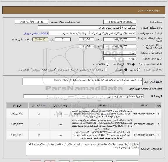 استعلام خرید 5عدد لامپ های دستگاه اتمیک(مطابق جدول پیوست حاوی اطلاعات لامپها)