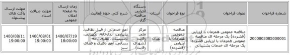 مناقصه عمومی همزمان با ارزیابی (فشرده) یک مرحله ای مناقصه عمومی همزمان با ارزیابی فشرده یک مرحله ای خدمات پشتیبانی