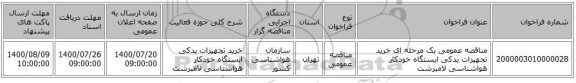 مناقصه عمومی یک مرحله ای خرید تجهیزات یدکی ایستگاه خودکار هواشناسی لامبرشت