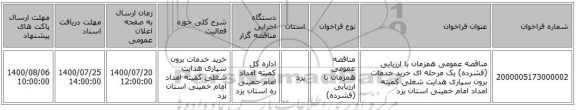 مناقصه عمومی همزمان با ارزیابی (فشرده) یک مرحله ای خرید خدمات برون سپاری هدایت شغلی کمیته امداد امام خمینی استان یزد 