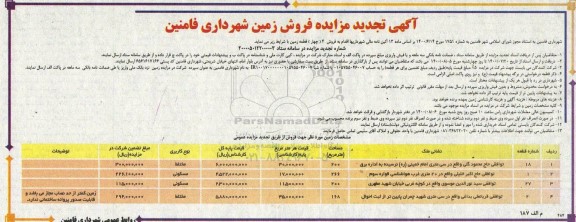 مزایده فروش 4 قطعه زمین با کاربری مختلط - مسکونی 