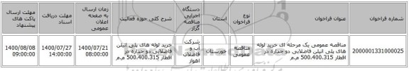 مناقصه عمومی یک مرحله ای خرید لوله های پلی اتیلن فاضلابی دو جداره در اقطار 500،400،315 م.م 