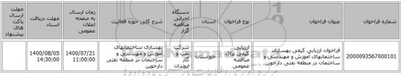 فراخوان ارزیابی کیفی بهسازی ساختمانهای آموزش و مهندسی و ساختمان در منطقه نفتی دارخوین