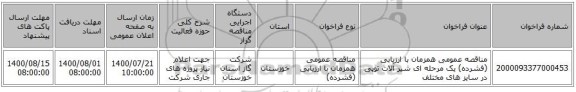 مناقصه عمومی همزمان با ارزیابی (فشرده) یک مرحله ای شیر آلات توپی در سایز های مختلف 