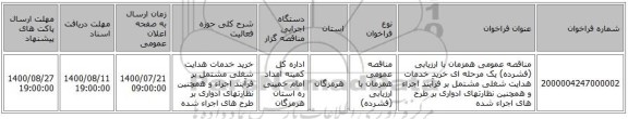 مناقصه عمومی همزمان با ارزیابی (فشرده) یک مرحله ای خرید خدمات هدایت شغلی مشتمل بر فرآیند اجراء و همچنین نظارتهای ادواری بر طرح های اجراء شده