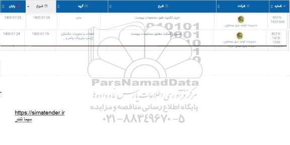 استعلام ،استعلام خرید الکترود...