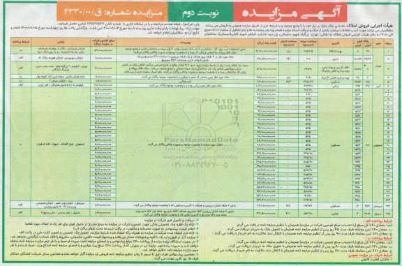 آگهی مزایده مزایده فروش تعدادی ملک مازاد کاربری اداری و مسکونی