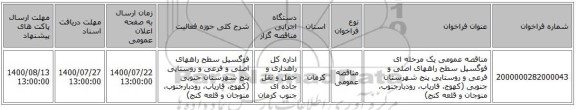 مناقصه عمومی یک مرحله ای فوگسیل سطح راههای اصلی و فرعی و روستایی پنج شهرستان جنوبی (کهوج، فاریاب، رودبارجنوب، منوجان و قلعه کنج)