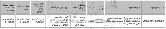 مناقصه عمومی یک مرحله ای تکمیل ساختمان نگهداری پسماند بیمارستان تامین اجتماعی تاکستان