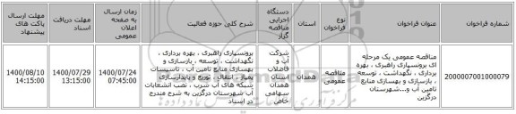 مناقصه عمومی یک مرحله ای برونسپاری راهبری ، بهره برداری ، نگهداشت ، توسعه ، بازسازی و بهسازی منابع تامین آب و...شهرستان درگزین   