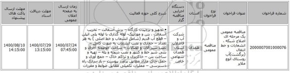 مناقصه عمومی یک مرحله ای اصلاح شبکه ، انشعابات و خط انتقال (برگشت)آب روستای انوچ ملایر