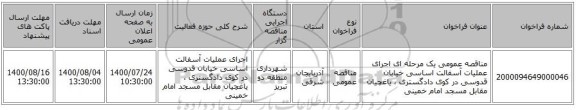 مناقصه عمومی یک مرحله ای اجرای عملیات آسفالت اساسی خیابان قدوسی در کوی دادگستری ، یاغچیان مقابل مسجد امام خمینی 