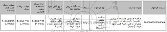 مناقصه عمومی همزمان با ارزیابی (فشرده) یک مرحله ای اجرای عملیات خاکی و ابنیه فنی محور میجان (تجدید) 