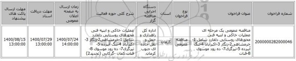 مناقصه عمومی یک مرحله ای عملیات خاکی و ابنیه فنی محورهای  روستایی دلفارد شامل 1-خرمشاهی2-زنگار 3-اکبرآباد 4-تنگ آببرده 5-تیرگری7- ده رود موسوی 8-قنات 